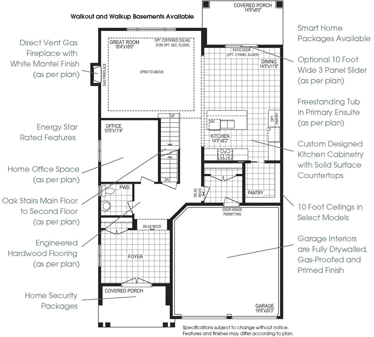 Views sample floor plan with features list