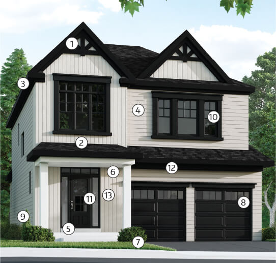 Views Exterior Features Numbered Diagram