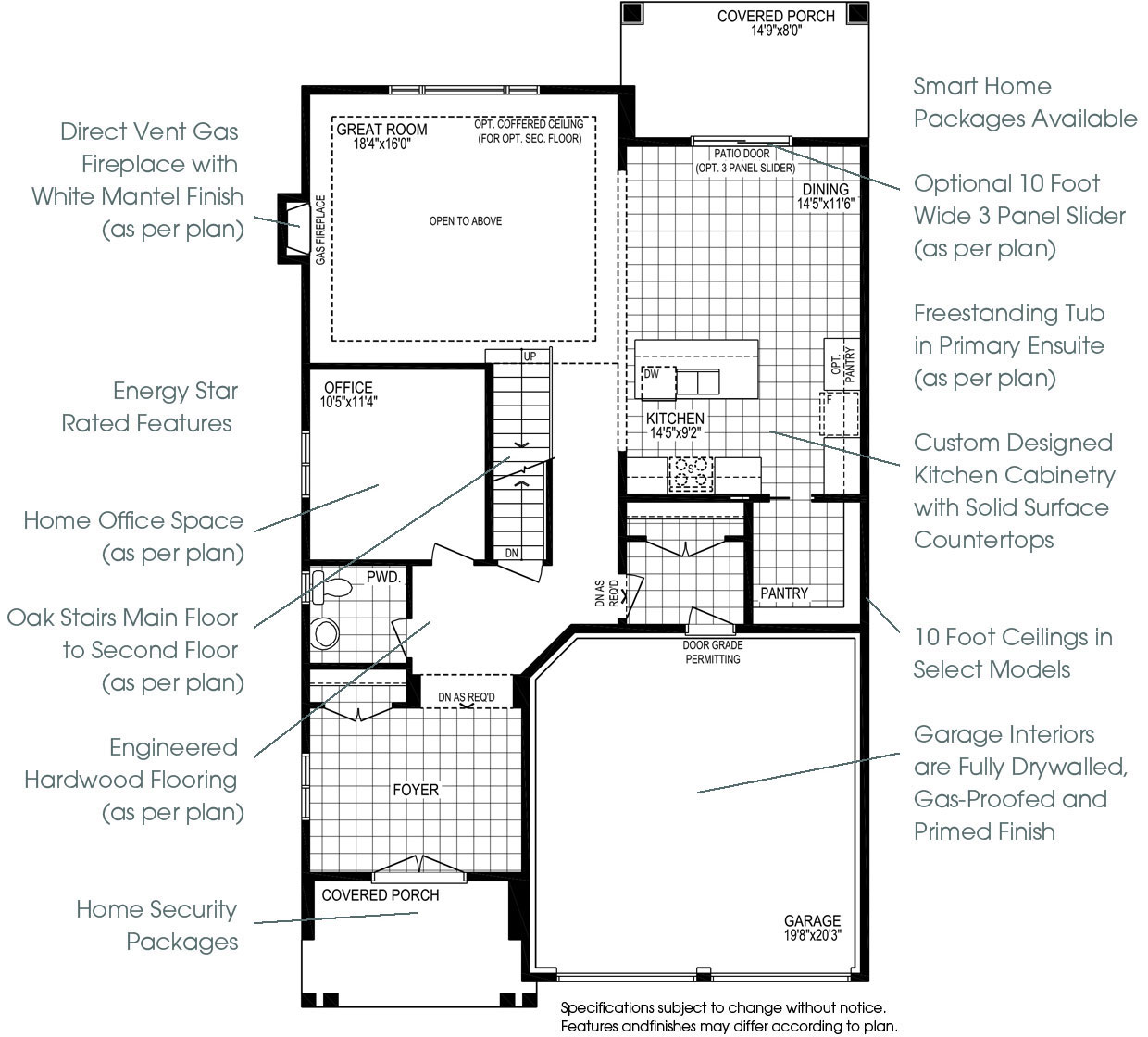 Views sample floor plan with features list