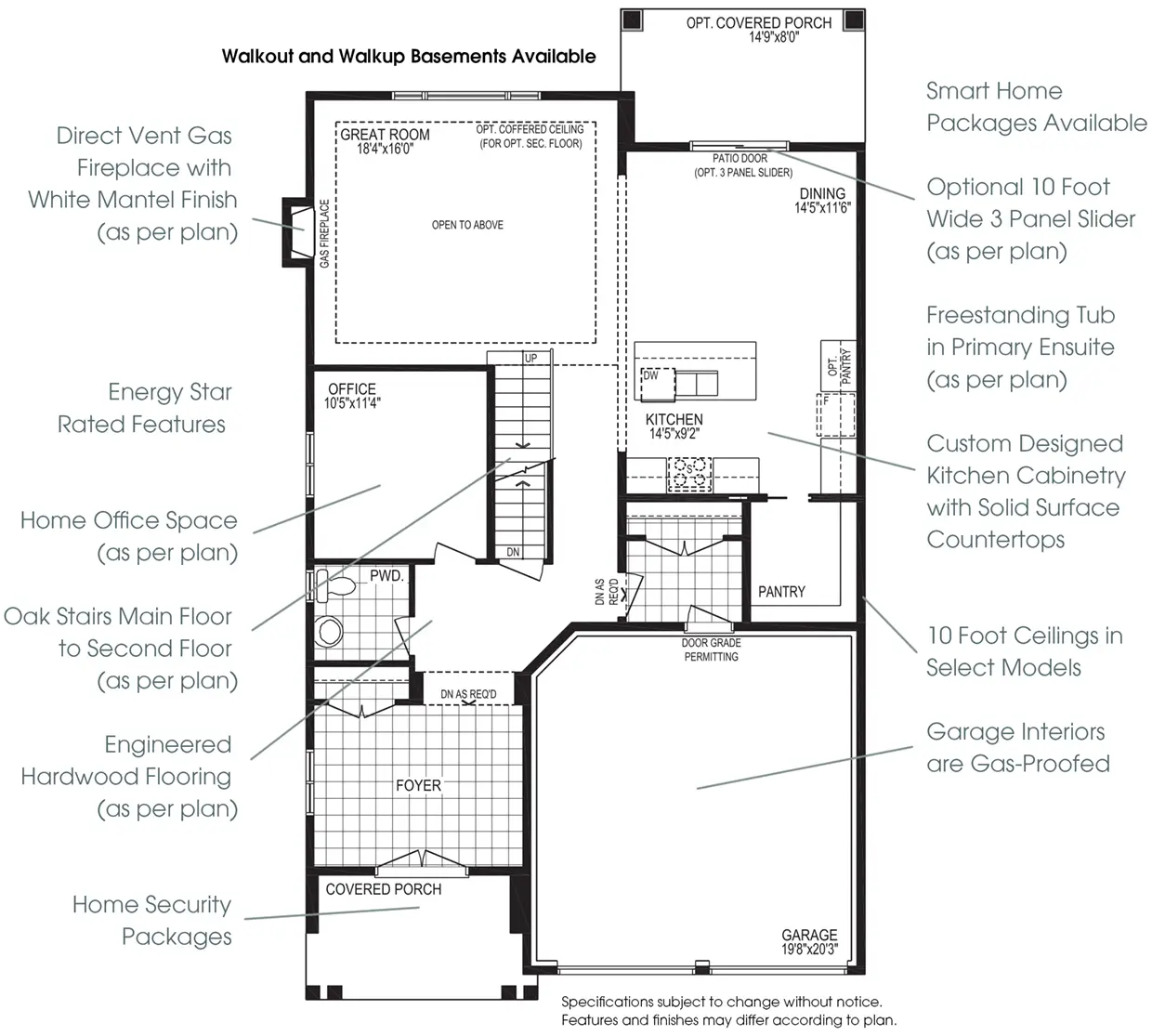 Views sample floor plan with features list